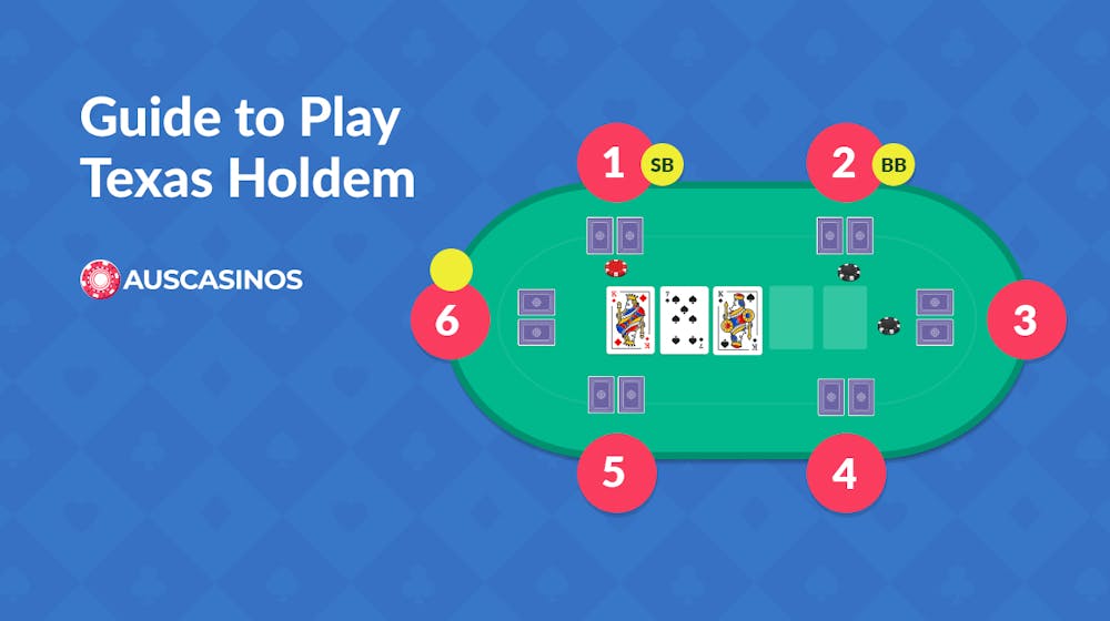 How to Play Texas Hold’em: Master Hold’em Rules, Hands & Tactics