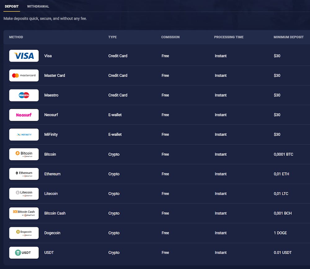 Joo Casino deposit methods