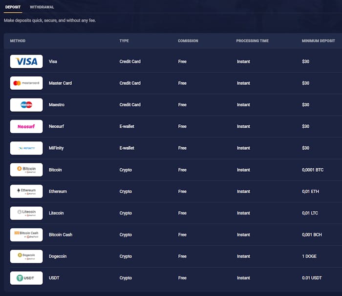 Joo Casino deposit methods