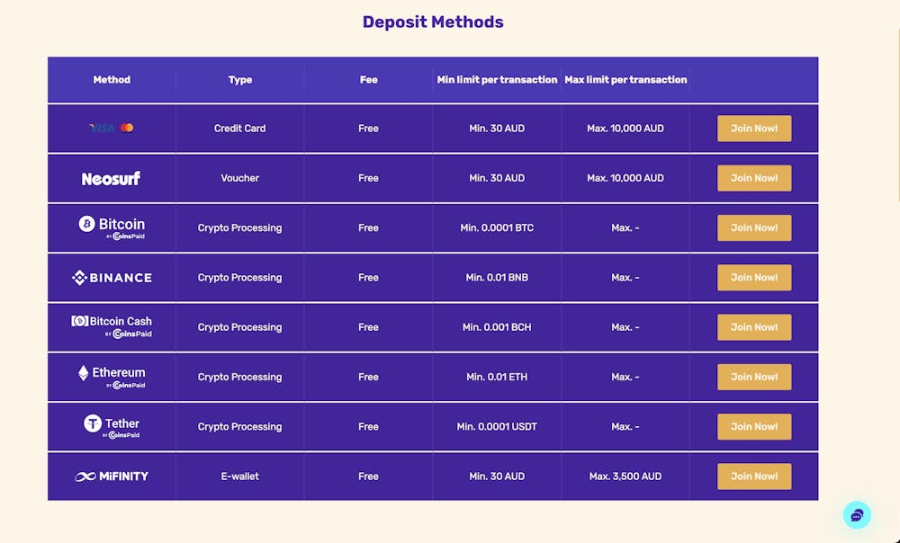 lets lucky deposit methods