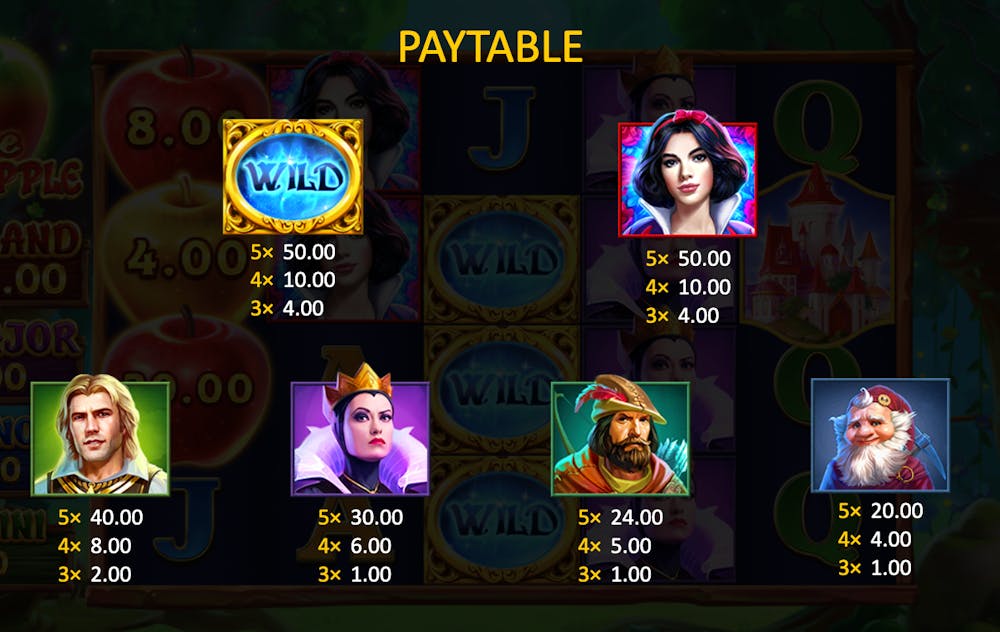 magic apple slot pay table