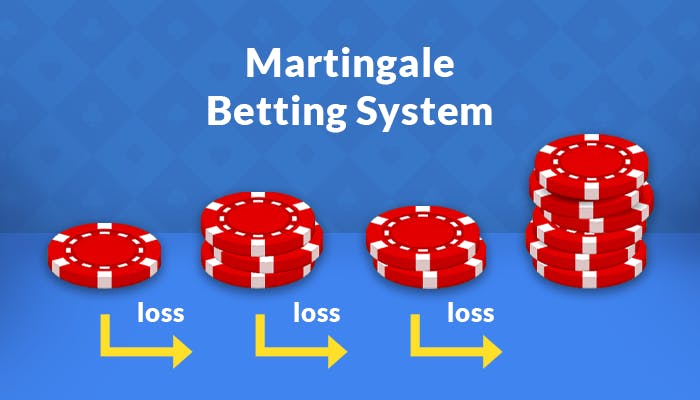 martingale betting system