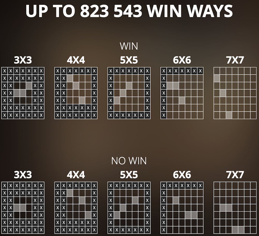 misery mining slot paylines