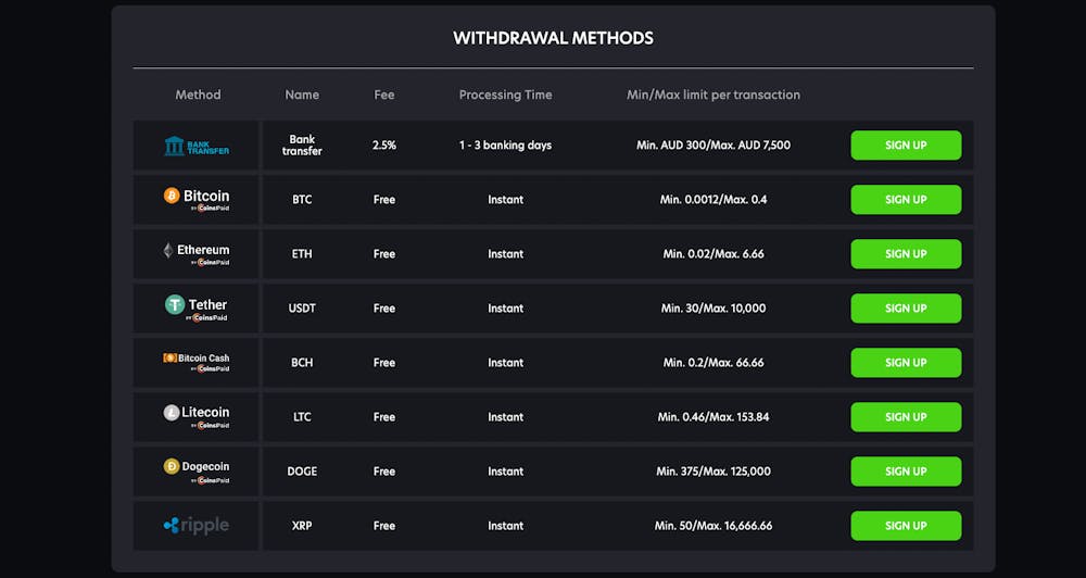 neospin withdrawal