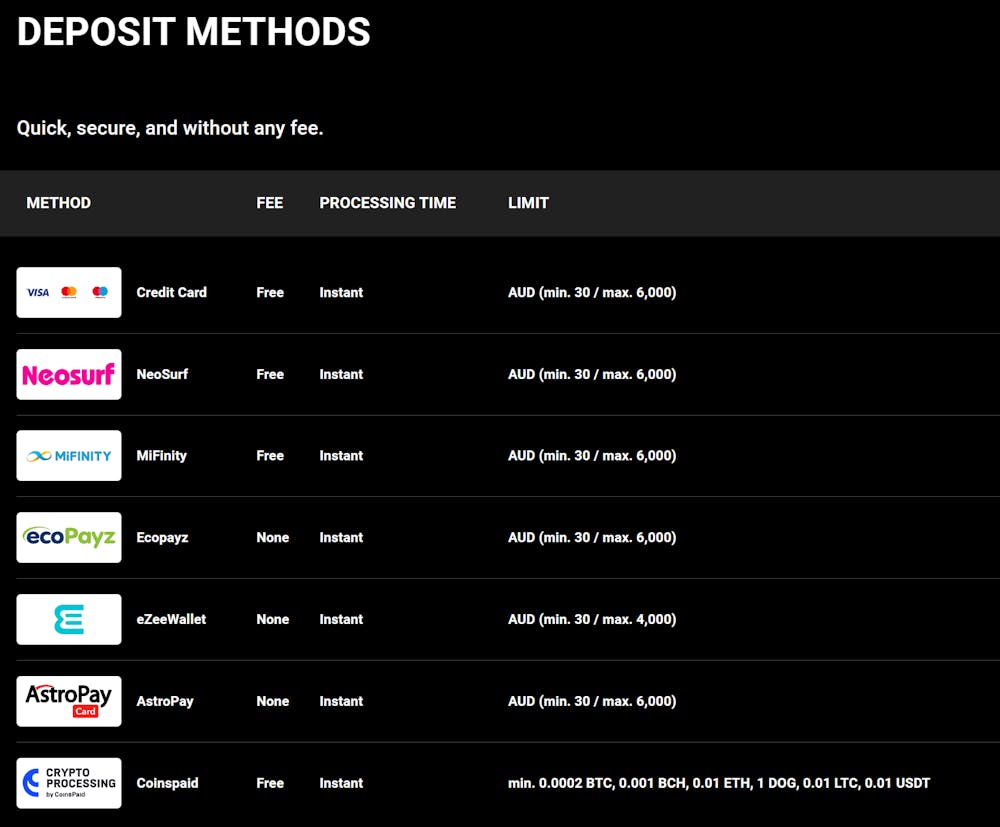 Olympia Casino deposit payment methods