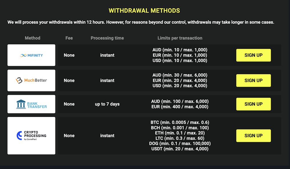 parimatch casino withdrawal methods