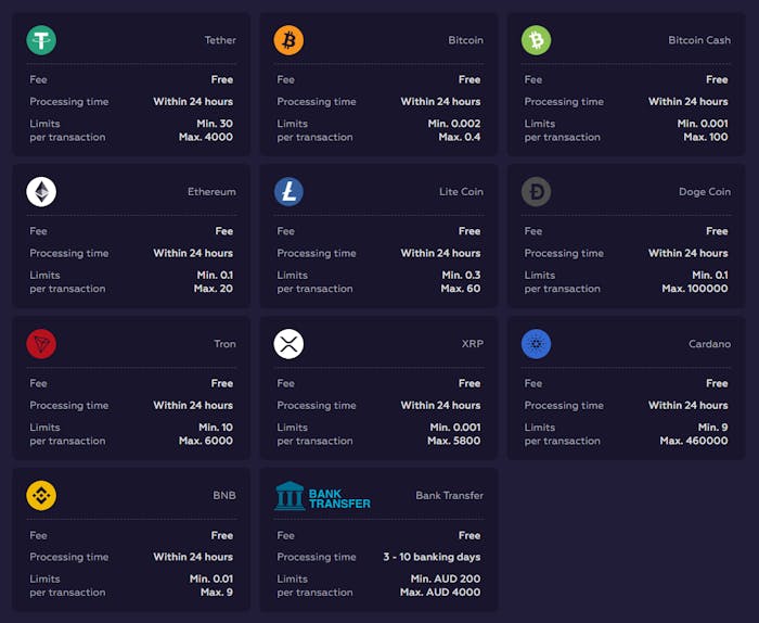 Playfina Casino Withdrawal Methods