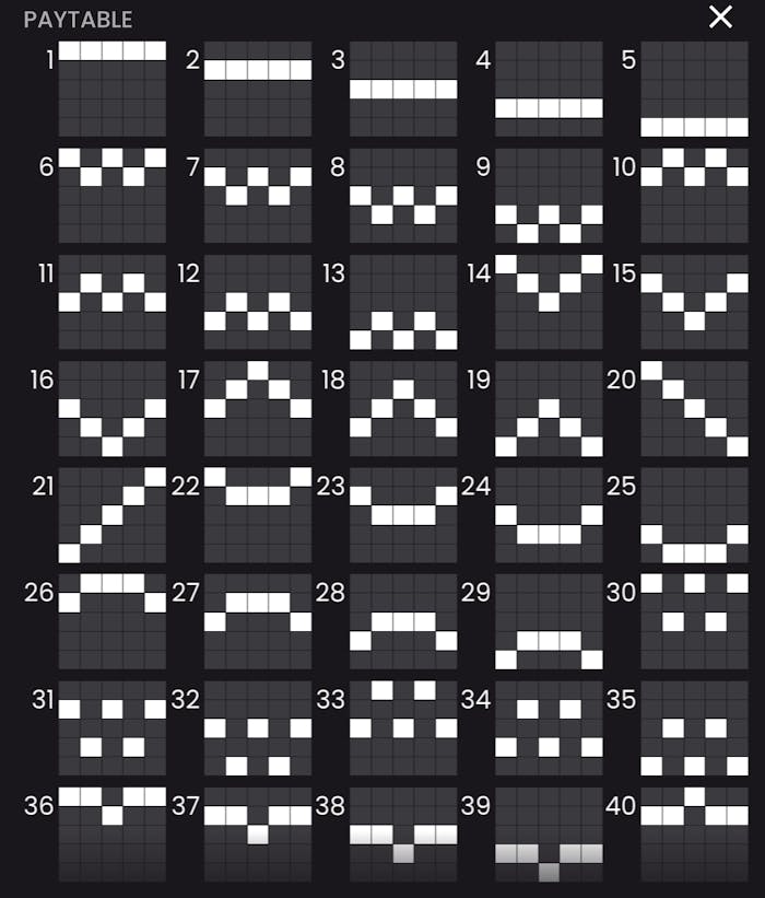 razor returns slot paylines