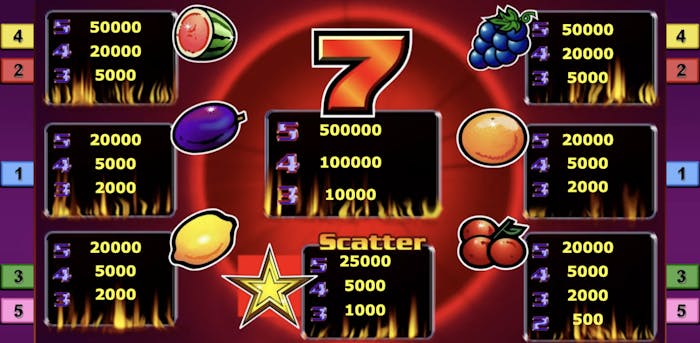 sizzling hot deluxe slot symbols