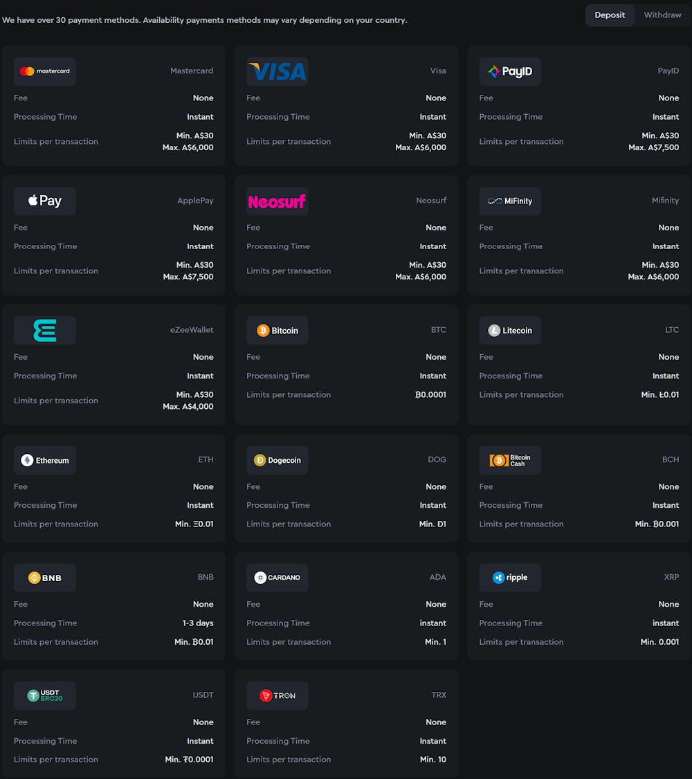 Sky Crown Casino deposit payment methods