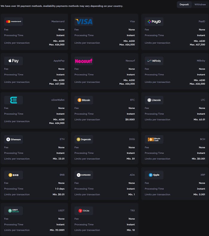 Sky Crown Casino deposit payment methods