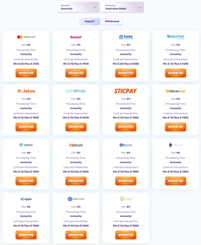 Slots Palace deposit payment options