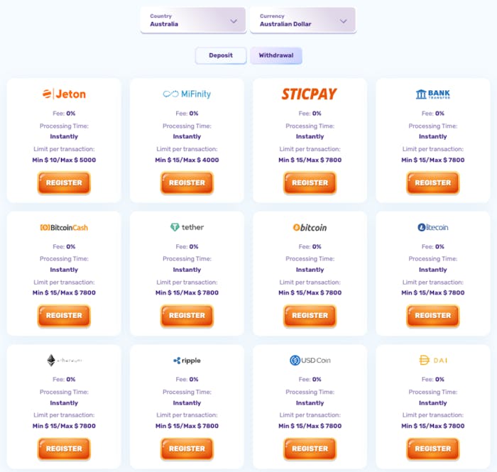 Slots Palace withdrawal payment options