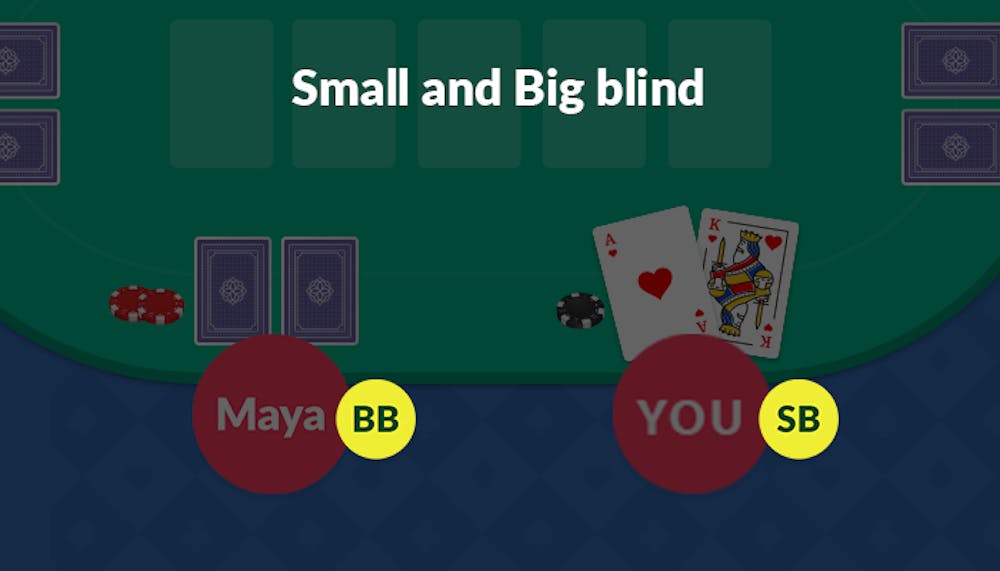 texas holdem big and small blinds table position on a poker table