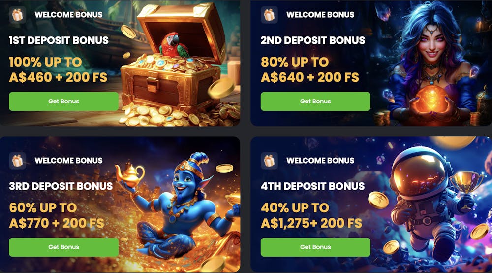 A promotional section showcasing Spinline Casino's welcome bonus offers. The offers include up to A$460 with 200 free spins on the first deposit, and additional bonuses on second, third, and fourth deposits. The images feature themed graphics, such as a treasure chest, a sorceress, a genie, and an astronaut collecting gold.