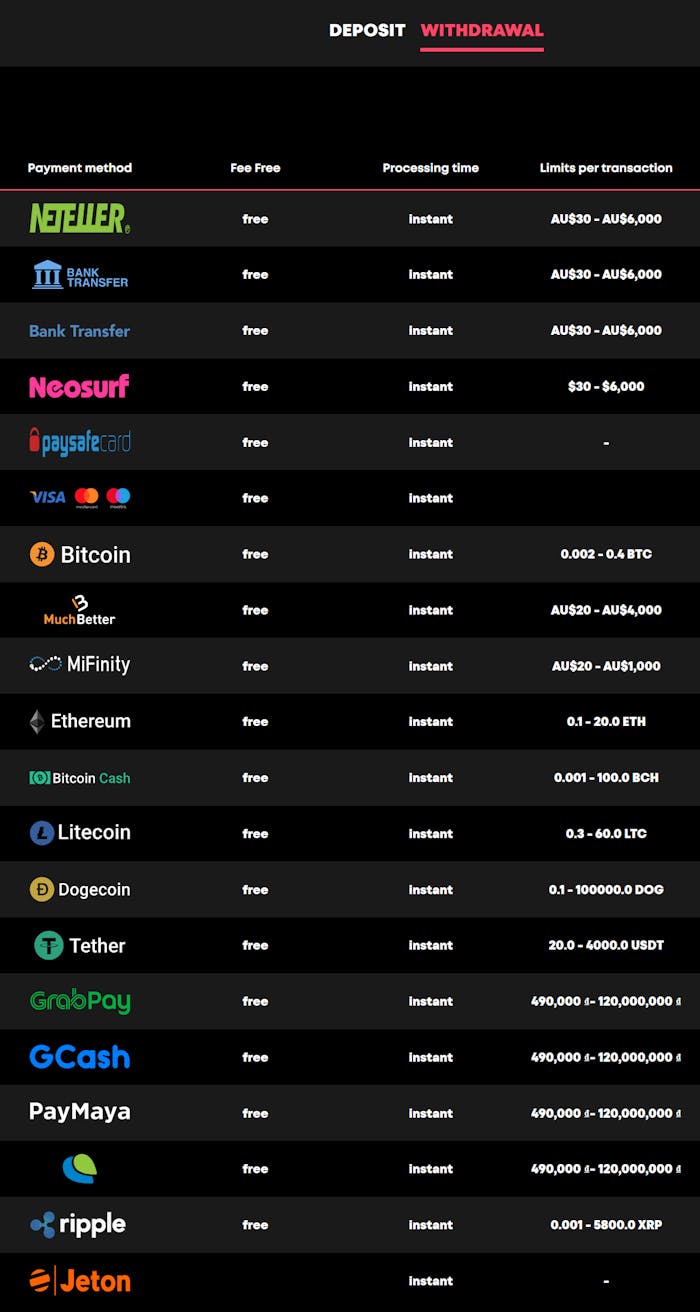 withdrawal payment options at Spin Samurai Casino