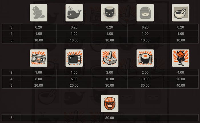 toshi video club slot symbols