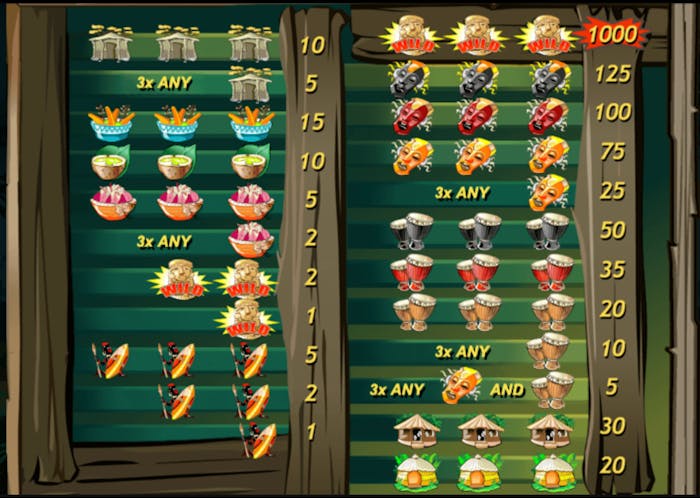 ugga bugga slot paylines