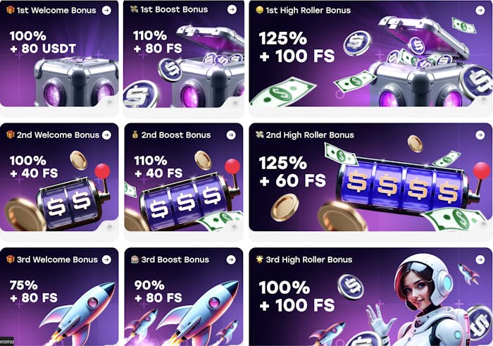 Weiss casino promotions displaying a range of bonuses, including a 100% welcome bonus with USDT rewards, high roller bonuses, and free spins, with futuristic graphics and animated visuals