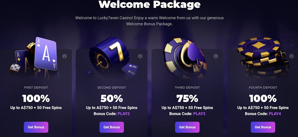 welcome bonus at lucky7even casino displayed in 4 different stages across a purple backdrop