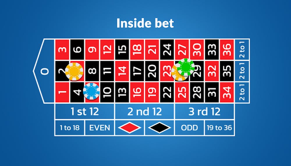 insidebets