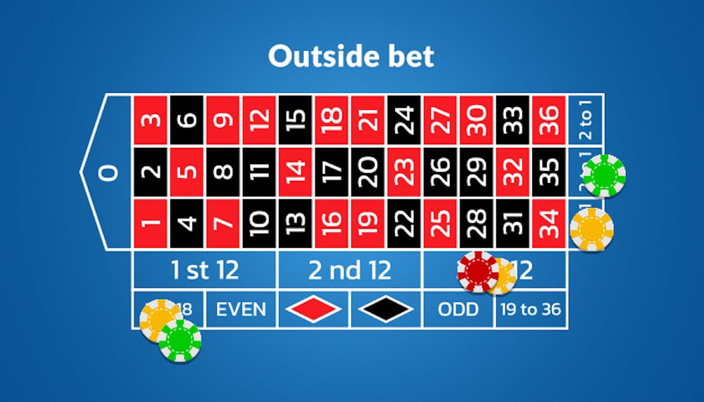 outsidebets