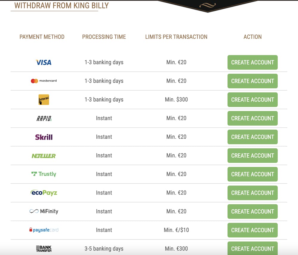 king billy withdrawal options