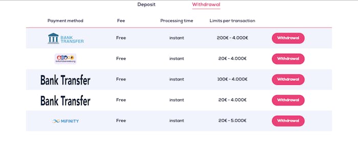 wild fortune withdrawal options