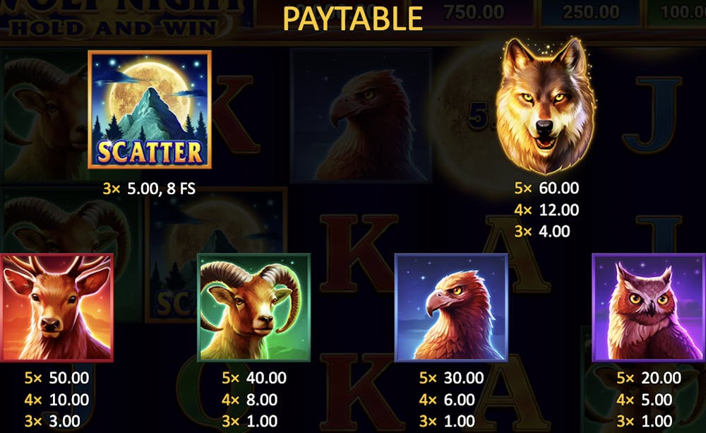 wolf night slot symbols