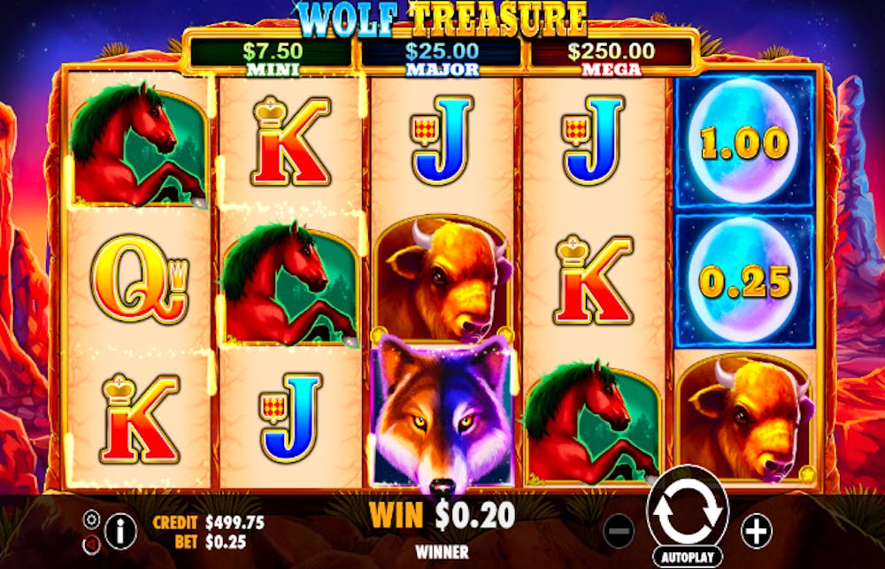 Wolf Treasure Pokie: Paylines, Symbols, RTP & Free Play logo