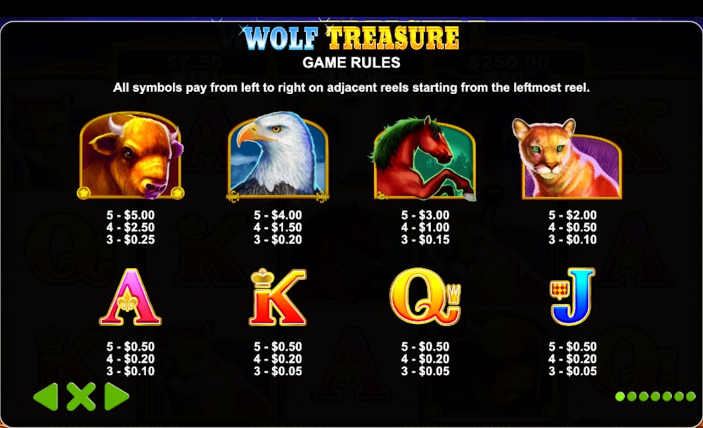 wolf treasure symbol